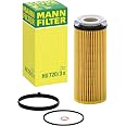 MANN-FILTER ZR 700 X Filtre à Huile Premium Pour Voiture Et Utilitaire