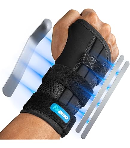 Attelle De Poignet Actesso - Respirante, Idéale Pour Fractures Et Entorses