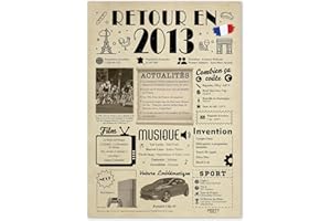 FESTYSPARK Cadeau Original Retour en 2013 - Grande Carte Anniversaire 13 Ans Femme et Homme - Idée Cadeau 13 ans de Couple Femme et Homme - Decoration Anniversaire 13 ans - Happy Birthday Card