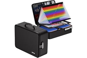 ENGPOW Fireproof Document Bag with Lock, 5200°F A4 Folder Organiser Storage Box with 25 Compartments Portable Briefcase Home and Office Document Storage for Important Documents Certificates