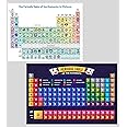 Cardstock Periodic Table Poster With Element Pictures A3 Size 17X11 Inch - Chemistry Formula Chart - Colorful Periodic Table Chart - Educational Chart For Kids Students Teacher - 300 Gsm