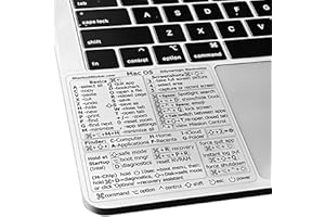 Zulbceo 2pcs Windows + Word/Excel (for Windows) Quick Reference Guide Keyboard Shortcut Stickers,Adhesive for PC Reference Laptop Desktop,Long-Lasting No-Residue