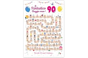 FestySpark Idee Regalo 90 Anni Compleanno Donna e Uomo - Biglietto Auguri 90 anni Donna e Uomo per Amica e Amico - Addobbi Compleanno 1935 Regali - Festa Decorazioni Compleanno 90 anni