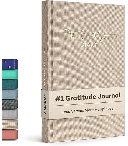 Hardback Productivity Planner - Dagplanner voor organisatie, tijdbeheer en productiviteit | Ongedateerde A5-planner met behulp van de virale methode van Grace Beverley | Burning the Midnight (Blue