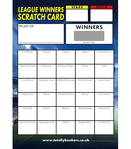 50 X Spot The Ball Fundraising Cards | 1-30 Number Cards For Clubs, Pubs, Events – White Scratch-Off Style-759109