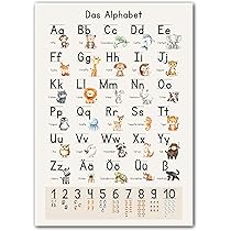 LIYAOLI Poster Educativi Per Bambini – Stampa Artistica Murale Con ABC, Numeri E Meteo – Formato 28x35,6 Cm – Senza Cornice – Tema Bohémien Per Aula O Cameretta - 2