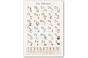 LAVEMA® Großes ABC Lernposter DIN A2 (60x42cm) Poster ohne Rahmen Grundschrift Buchstaben Zahlen lernen Kinderzimmer Grundschule Vorschule