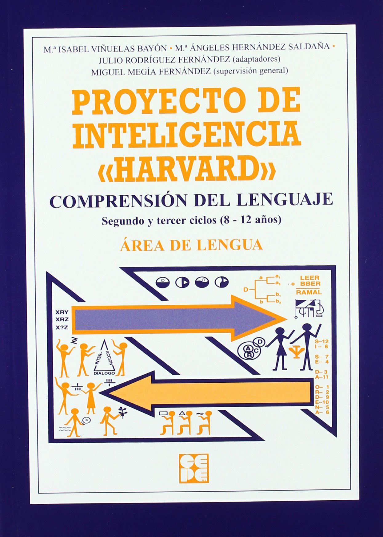 Proyecto de inteligencia harvard. Primaria. Comprension del lenguaje