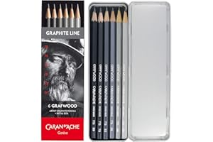 Caran d'Ache 0775.306 Artist Graphite Line Grafwood Crayons à papier 6 niveaux de dureté Gris