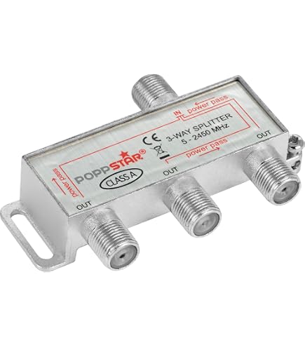 Nedis CATV-förstärkare Max. 18 dB Gain 2 utgångar Nedis CATV-förstärkare Max. 18 dB Gain 2 utgångar