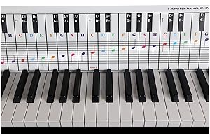 QMG Klavier- und Klaviernoten-Tabelle, Ideales visuelles Hilfsmittel für Anfänger, die Klavier oder Keyboard spielen lernen