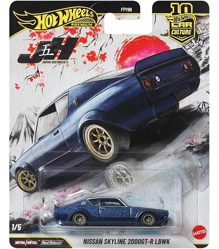 Hot Wheels Tom The Cat, Tom ve Jerry Karakter Arabalar 1/5