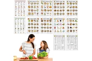 SHUNJIAN 12PCS Diabetes Food List & Meal Planner,Comprehensive Diet Food Guide for Diabetic,Diabetes Food List Wall Charts for Blood Sugar Control,Diabetes Food List,Meal Planner,Meal Planning,Food Chart
