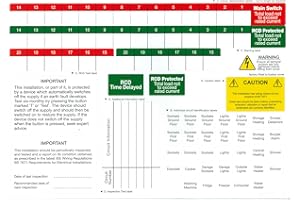 Evoges UK Consumer Unit Labels A4 Sheet