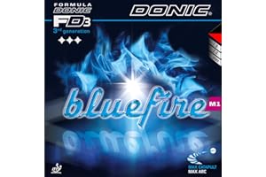 Donic Quattro A'Conda Soft Table Tennis Rubber