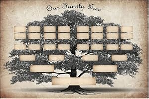 POVANJER Genealogy Charts, 6 Generations Blank Family Tree Canvas | Wall Art Posters, Family Tree Chart for Men, Women, Grandparents, Mother-in-law/Father