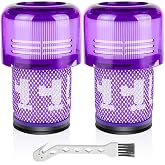 iVanzoll 2 Paket Filtre Dyson V12 Detect Slim Absolute Elektrikli S&uuml;p&uuml;rge, V12 Slim Elektrikli S&uuml;p&uuml;rgeler, V12 Detect Slim El