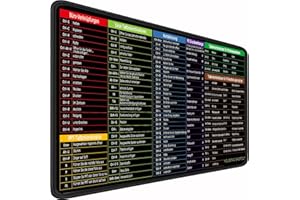 COOLNOVEL Premium Großes Mauspad mit Excel Tastaturkürzeln für Office - Wasserdicht & rutschfest - Genähte Kanten für Haltbarkeit - Perfekt für PC, MacBook und Laptop - Mousepad XXXL (800x300mm, Tastatur)
