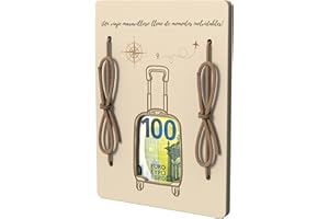 EQUIK PRODUCTS Tarjeta de Felicitación de Madera | Regalo con Dinero, Billetera de Madera | Regalo de Cumpleaños Original | Regalo Divertido | Regalo para Viajes y Cumpleaños (Maleta de Sueños Viajeros)
