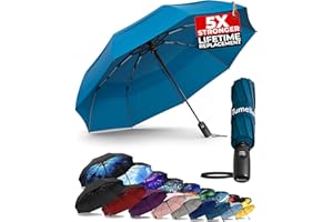 TUMELLA Strongest Windproof Travel Umbrella (Compact, Superior & Beautiful), Small Strong but Light Portable and Automatic Folding Rain Umbrella, Durable Premium Grip, Fits Car & Backpack