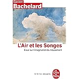 L'air et les songes : essai sur l'imagination du mouvement