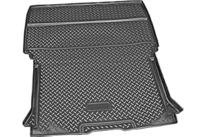 Recambo Bac de Coffre pour Berlingo I, Partner I, Coffre, Surface de Chargement | 1996-2009