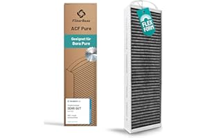 ‎FILTERBASE FilterBase® Aktivkohlefilter passend für Bora Pure, PUAKF Filter | Hochwertiger Kohlefilter (1 Stück) für Ihr PURU oder PUXU Kochfeld mit Umluft