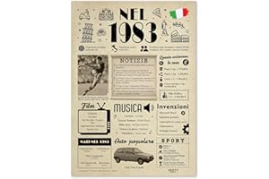 FestySpark Idee Regalo 42 Anni Compleanno Donna e Uomo - Biglietto Auguri 42 Anni Donna e Uomo - Festa Decorazioni Compleanno 42 Anniversario Matrimonio - Addobbi Compleanno 1983 - Regali 1983