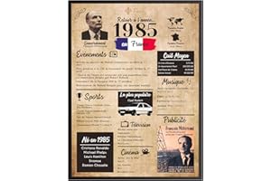 Finoly Retour en 1985 | Affiche Anniversaire 40 Ans | Cadeau pour Femme et Homme | Poster Vintage | Idée Carte