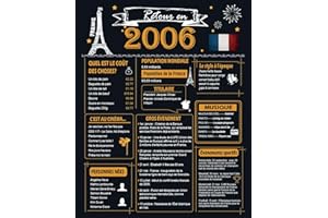 Woaipati Retour en 2006 Affiche d'anniversaire - Décorations du 18e anniversaire - Idée de cadeaux d'anniversaire de 18 ans et articles de fête - Décor de centres de table d'anniversaire