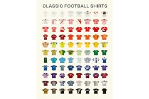 Classic Football Shirts: The Ultimate Guide to Iconic Football Kits - The Sunday Times Bestseller