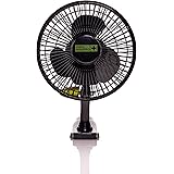 Garden Highpro Clip ProFan Ø 15 cm 5 Watt