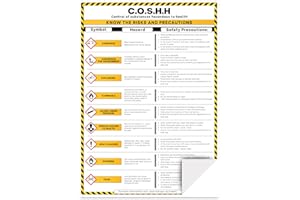 GENERIC COSHH STICKER Poster – A4 Sign - Health & Safety at Work Wall Chart – Hazard Symbols – Workplace Safety Sign – HSE Compliance Training Aid for UK Businesses