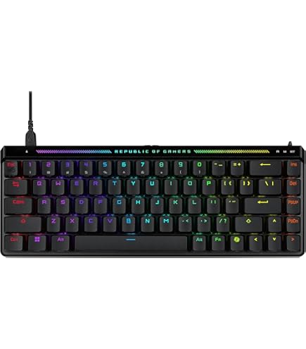 Amazon.in: Buy ASUS ROG Falchion Ace 65% RGB Compact Gaming