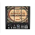 Rhythm Pro Self Adhesive Octapad SPD-SX PVC Skin (Set of 9 PCS.) Compatible for Roland SPD-SX (ACOUSTIC DRUM WORKSHOP)