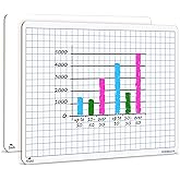 Houseables Magnetic Grid Whiteboard, Dry Erase Graph Board, Laminated ...