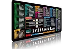 ZOOLYX Excel Cheat Sheet Desk Mat, XL Large Desk Pad 80x30x0.3cm – Excel Shortcut Mouse Mat, Non-Slip Office & Gaming Mouse Pad with Stitched Edges for Employees