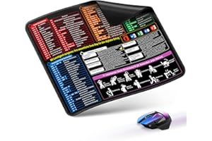 ACEZEEK Mauspad-300x250x3mm Gaming Mousepad Excel Shortcuts Unterlage Deutsch Schreibtischunterlage Klein Mouse Pad mit Word PPT Windows für PC-Büro, Arbeit, Gaming, Studium, Laptop, Zuhause