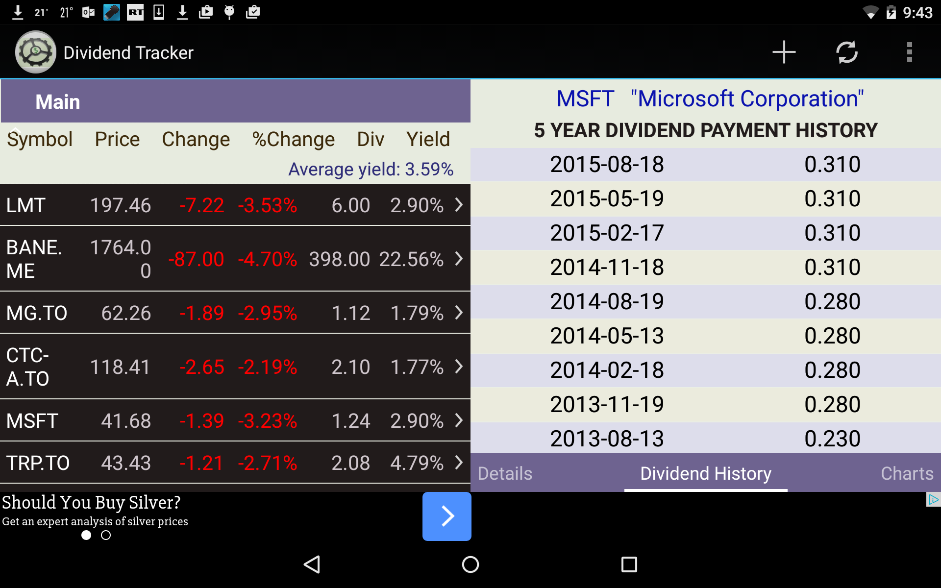 Stock Dividend Tracker Amazon.co.uk Apps & Games