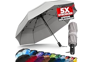 TUMELLA Strongest Windproof Travel Umbrella (Compact, Superior & Beautiful), Small Strong but Light Portable and Automatic Folding Rain Umbrella, Durable Premium Grip, Fits Car & Backpack