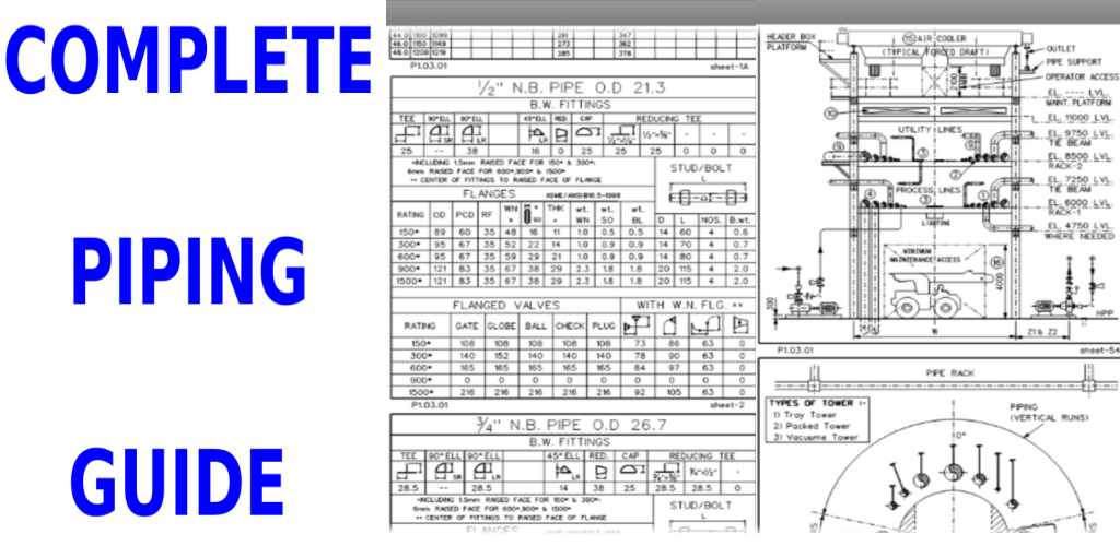 Printable Piping Tip Chart Pdf
