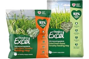 Burgess Excel Mixed Feeding Hay Value Bundle, 2KG – Dried Fresh Grass and Long Stem Feeding Hay for Rabbits – 100% Natural Ingredients, Dust Extracted Timothy Hay