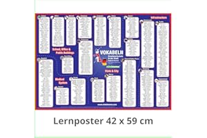 mindmemo Vokabel Lernposter - Grundwortschatz Englisch / Deutsch - In der Stadt - 600 Vokabeln lernen leicht gemacht Lernhilfe Zusammenfassung Poster ... Lernhilfe - DinA2 PremiumEdition