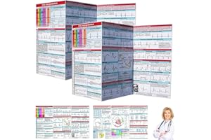 ZNNHNN EKG Pocket Guide, EKG Lineal, Doppelseitige EKG Taschenhandbuch mit Rhythmus-Leitfaden,EGK Gerät für Zuhause,Pocketcard Schnellreferenz für Krankenpflege