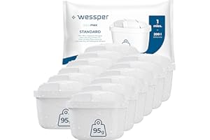 Wessper Zestaw 12 Wkładów Filtrujących Wodę Kompatybilnych z Brita Maxtra+, Maxtra Pro, Marella, Style i Elemaris – Filtry Do Dzbanków – Redukują Chlor, Kamień i Zanieczyszczenia