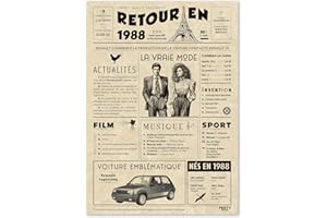 FESTYSPARK Cadeau Original Retour en 1988 - Idée Cadeau 37 Ans Femme et Homme - Carte Anniversaire 37 ans Femme et Homme - Decoration Anniversaire 37 ans Femme - Carte d’Anniversaire avec Félicitations