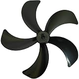 400mm Bullet Farata Fan Blade 