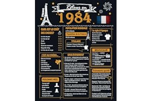 Woaipati Retour en 1984 Affiche d'anniversaire - Décorations du 40e anniversaire - Idée de cadeaux d'anniversaire de 40 ans et articles de fête - Décor de centres de table d'anniversaire