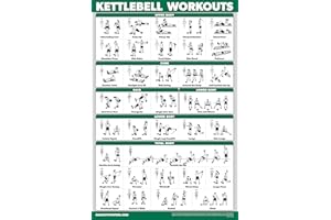 PALACE LEARNING QUICKFIT Übungsposter für Kettlebell-Workout, doppelseitige illustrierte Anleitung (evtl. nicht in deutscher Sprache), Kettlebell-Übungen, laminiert, 45,7 x 68,6 cm, laminiert, 18" x 27"