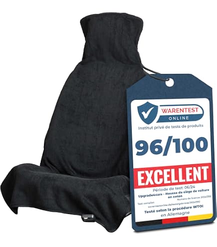 Mossa Tapis de Coffre adapté à Dacia Duster III SUV (06.2024- ) - bac de Coffre - Protection de Coffre Voiture - B1